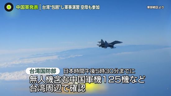 中国軍、台湾“包囲”し軍事演習行ったと発表　空母も参加