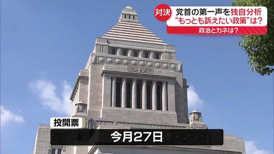 【衆院選】党首の第一声を独自分析　“もっとも訴えたい政策”は？