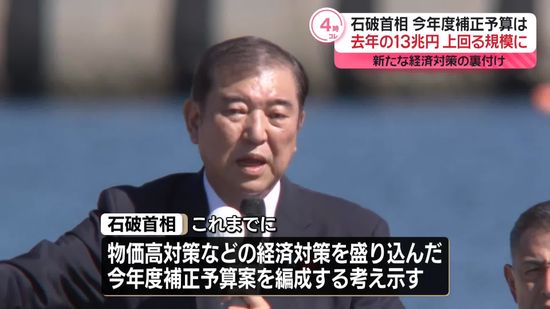 石破首相　補正予算「13兆円上回る規模」