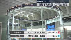 日経平均4万0232円45銭　午前終値