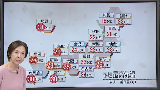 【あすの天気】朝にかけ東北などで激しい雨も　雨雲は夜にかけ関東や東海に