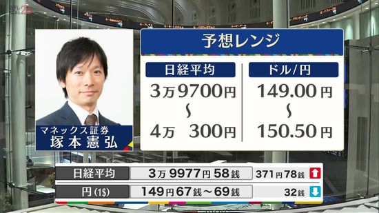 きょうの株価・為替予想レンジと注目業種