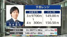 きょうの株価・為替予想レンジと注目業種