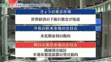 株価見通しは？　藤代宏一氏が解説