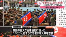 北朝鮮メディア“140万人超の若者が軍へ入隊志願”　韓国と関係悪化進む中