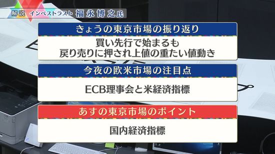 株価見通しは？　福永博之氏が解説