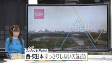 【天気】北日本は晴れ　東日本と西日本は太平洋側で雨