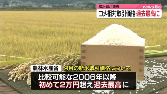 新米の9月取引価格、初の2万円超で過去最高に～農水省