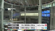 日経平均3万9058円32銭　午前終値