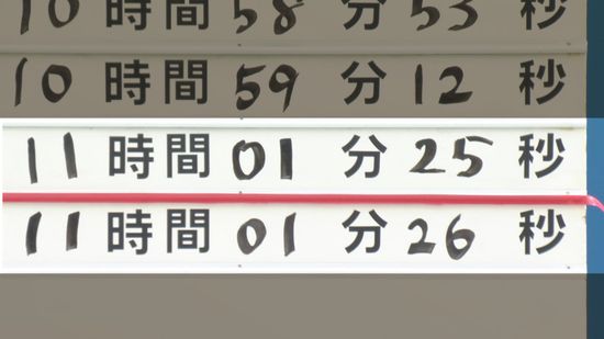 東京農業大は“1秒差”で箱根駅伝本選出場逃す...選手たちは涙　1人当たりわずか『0.1秒』及ばず