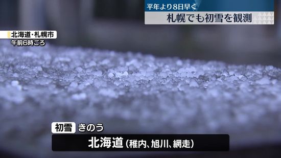 稚内、札幌など道内各地で初雪観測