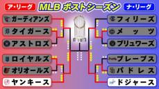 ワールドシリーズは“43年ぶり”のドジャースvsヤンキース　大谷翔平、ジャッジの両リーグの本塁打王が頂上決戦で激突