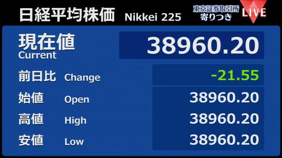 日経平均　前営業日比21円安で寄りつき