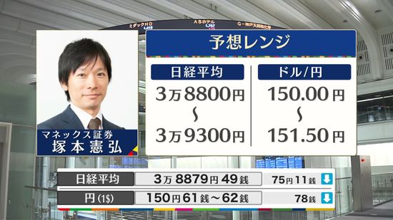 きょうの株価・為替予想レンジと注目業種