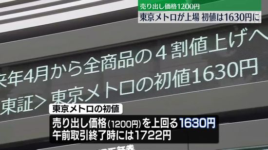 東京メトロが上場　初値は1630円に…売り出し価格上回る　ことし最大規模の新規上場