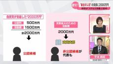 【解説】適切か　自民党“裏金非公認”の支部に2000万円支給　野党は「ステルス支援」と批判