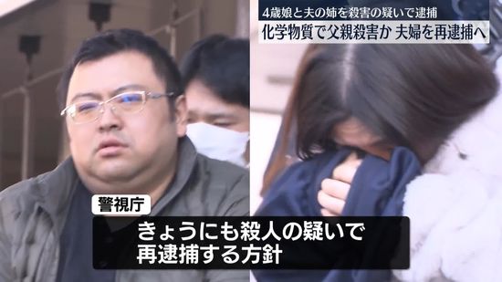 【速報】4歳娘と親族に対する殺害で逮捕の夫婦　父親も化学物質を摂取させて殺害したとして再逮捕へ　警視庁