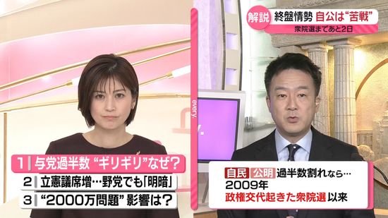 【解説】自公は“苦戦”　衆院選の終盤情勢　野党も「明暗」