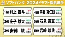 ソフトバンクは12球団最多計19人を指名　ドラ1指名は神戸弘陵高の村上泰斗　高校入学後から本格的に投手に転向