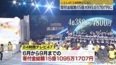 「24時間テレビ47」6月～9月の寄付金総額、15億1095万1707円