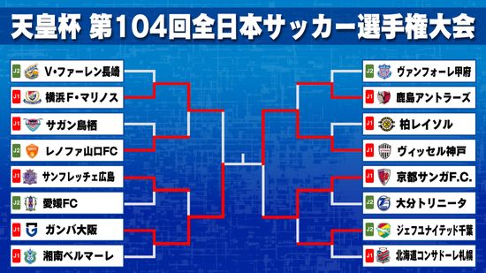 決勝は“71年ぶり”の関西対決　G大阪は死闘制して9大会ぶりの頂点に王手　神戸は5大会ぶりの王者奪還なるか【サッカー天皇杯】