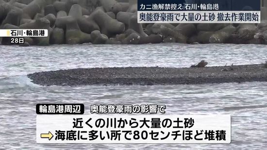 奥能登豪雨で大量の土砂…撤去作業開始　カニ漁解禁控え　石川・輪島港