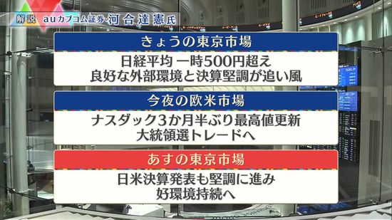 株価見通しは？　河合達憲氏が解説