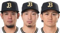 【オリックス】7人の新任コーチを発表　今季引退の比嘉幹貴は1軍投手コーチ