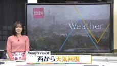 【天気】西から天気回復　日中は広く日差しが届く