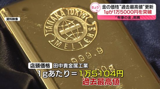 金の小売価格が過去最高に　初の1万5000円超