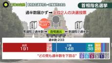 苦境の自民　首相指名選挙を控え…国民民主へ“ラブコール”　政権維持に奔走