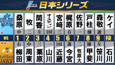 【スタメン】ソフトバンクは柳田悠岐を再び1番起用 DeNAは牧秀悟が2番に入り山本祐大がベンチ入り