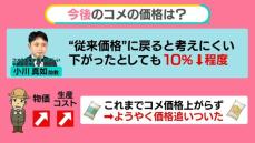 新米の価格「1.5倍」──高止まりナゼ？戻る？　「JAより1万円高く」…取り合いに　正しい保存方法は【#みんなのギモン】