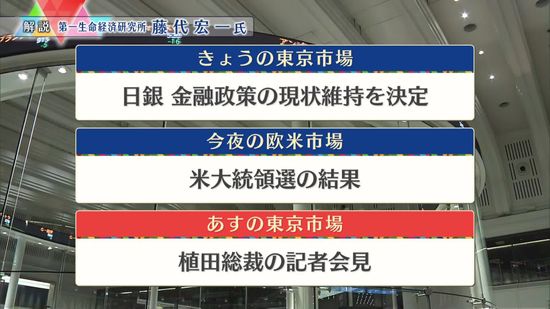 株価見通しは？　藤代宏一氏が解説