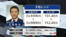 きょうの株価・為替予想レンジと注目業種