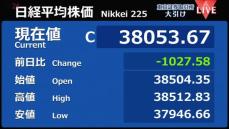 日経平均1027円安　終値3万8053円