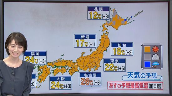 【あすの天気】各地で青空　にわか雨のところも