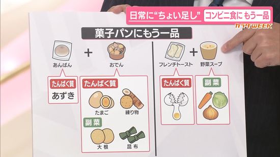 【カラダWEEK】健康のために“ちょい足し”…コンビニ食で増やしたい“もう一品”とは