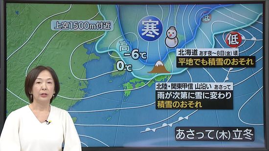 【天気】6日午後には太平洋側で回復　日本海側は夜にかけて雨や雪