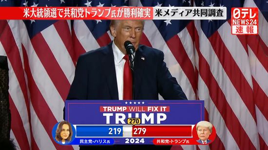 米大統領選で共和党・トランプ氏の勝利確実～米メディア共同調査