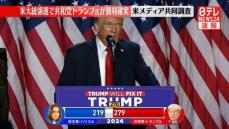 米大統領選で共和党・トランプ氏の勝利確実～米メディア共同調査