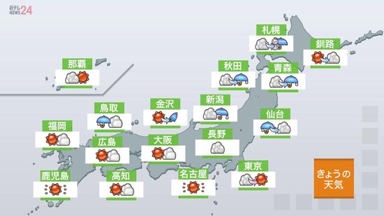 【天気】北日本や日本海側は所々で冷たい雨