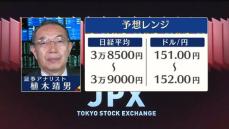 きょうの株価・為替予想レンジと注目業種