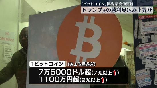 「ビットコイン」価格が最高値更新　トランプ氏の勝利見込み上昇か