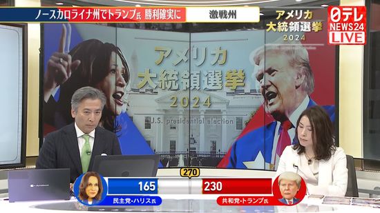 【解説】アメリカ大統領選　歴史的大接戦…勝敗はどちらに？（6日午後2時現在）