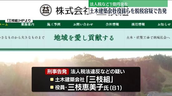 法人税など約1億円を脱税か　土木建築会社の役員らを刑事告発