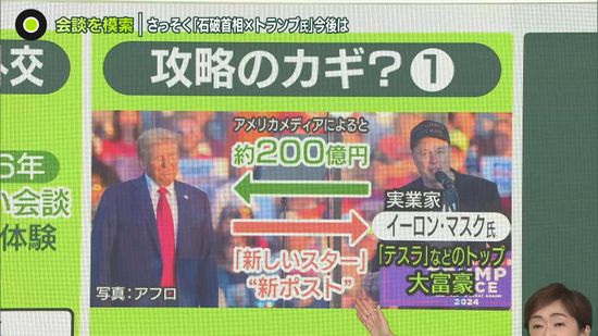 「トランプ外交」どう攻略？……カギとなる“ハガティ人脈”とは　「新しいスター」マスク氏が日本の懸念材料に？