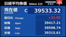 日経平均32円高　終値3万9533円