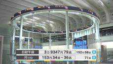 日経平均3万9347円79銭　午前終値