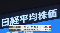 日経平均3万9748円13銭　午前終値